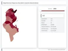 Répartition par gouvernorat